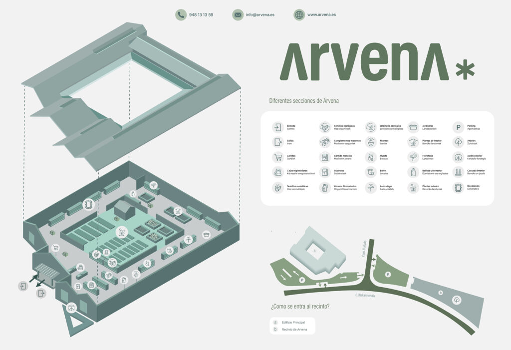 Infografia de un edificio con el techo elevado indicando zonas con iconos, todo con tonos verdosos